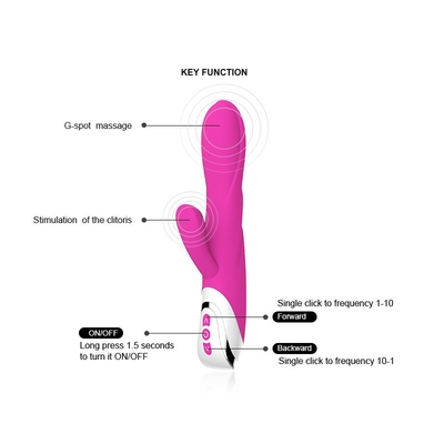 여성을 위한 재충전이 가능한 실리콘 토끼 G-장소 진동자 방수 질 음핵 자극물질을 가열시키기