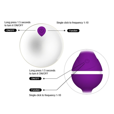 USB 재충전이 가능한 두배 케겔 볼은 달걀 진동자 65*65mm을 사랑합니다