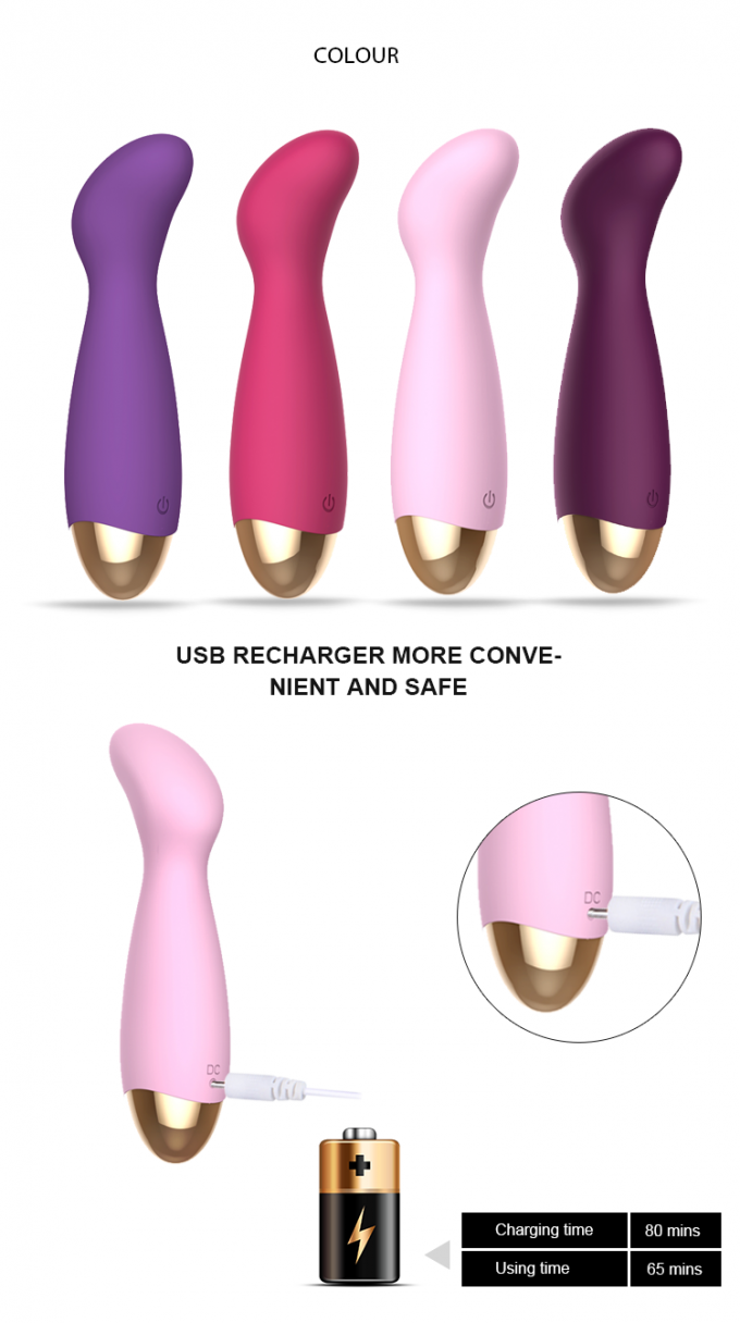 Clitoris Vagina Dildo Vibrator for Women Rechargeable Adult Sex Toys